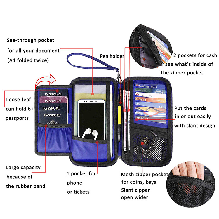 Custom Multi-function Passport Anti-magnetic Shielding Phone Storage Bag